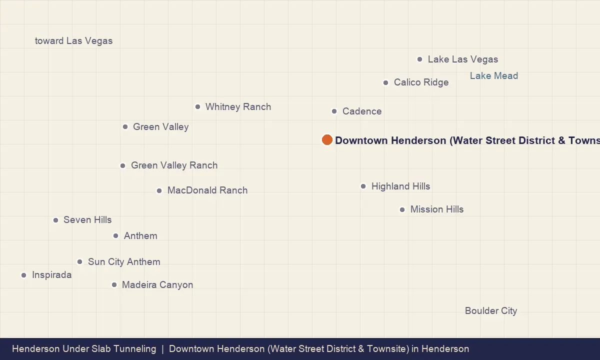 Map showing the location of Downtown Henderson (Water Street District & Townsite) within Henderson, Nevada
