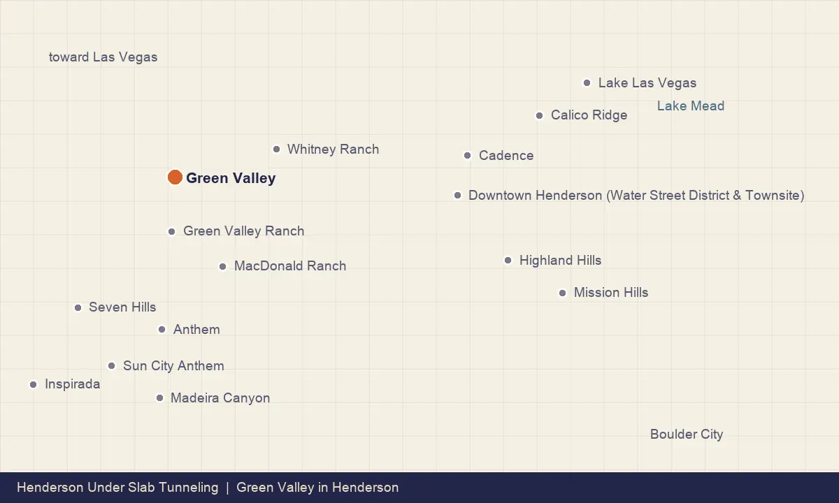 Map showing the location of Green Valley within Henderson, Nevada