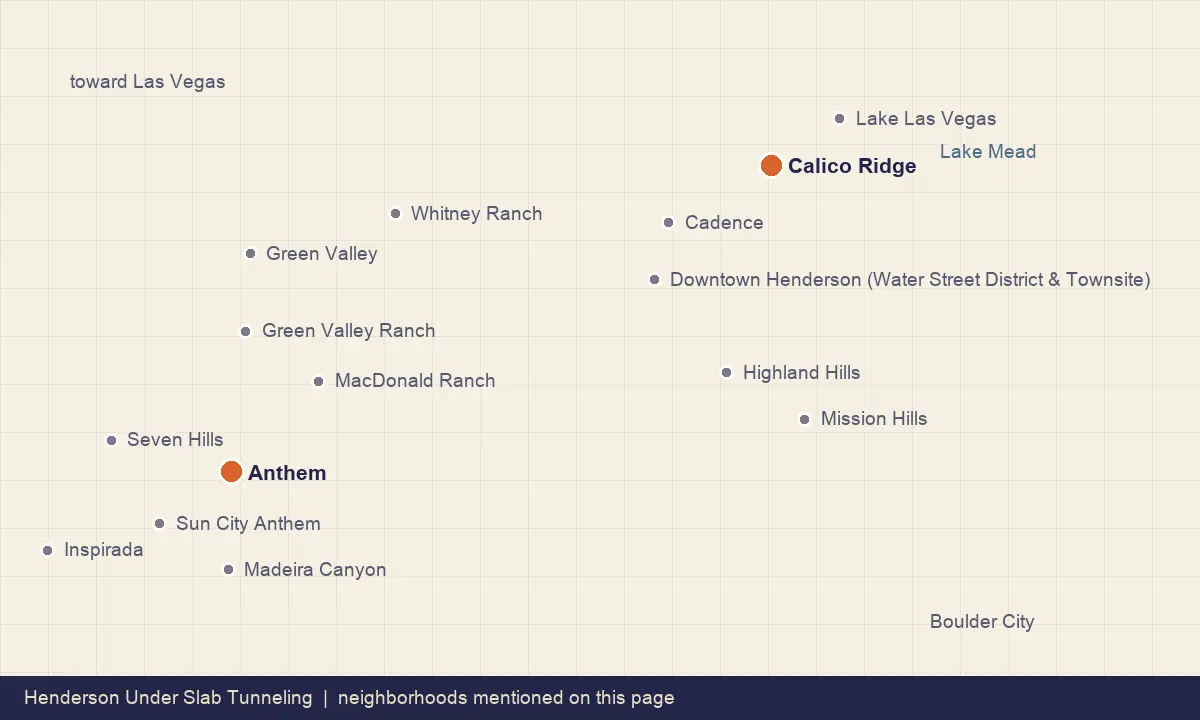 Map of Henderson neighborhoods referenced for camera inspection and leak detection