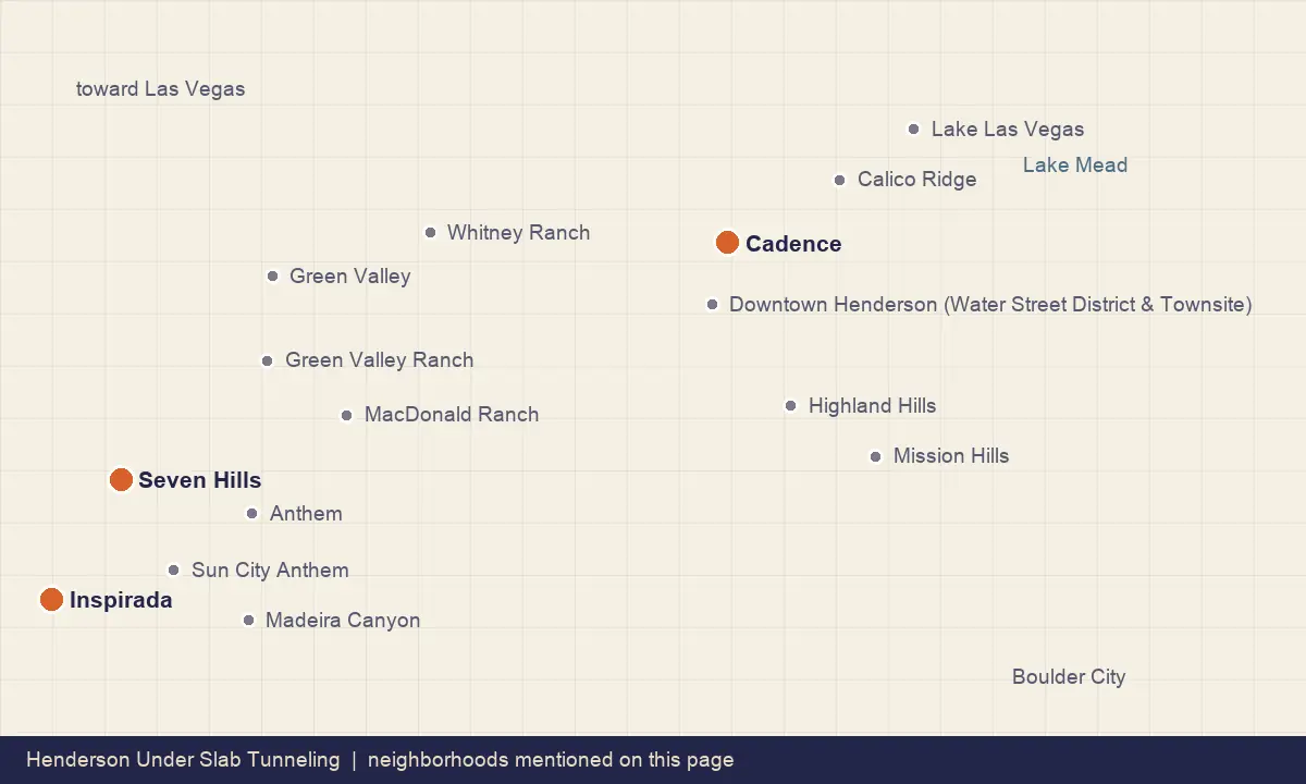 Map of Henderson neighborhoods referenced for remodel plumbing relocation