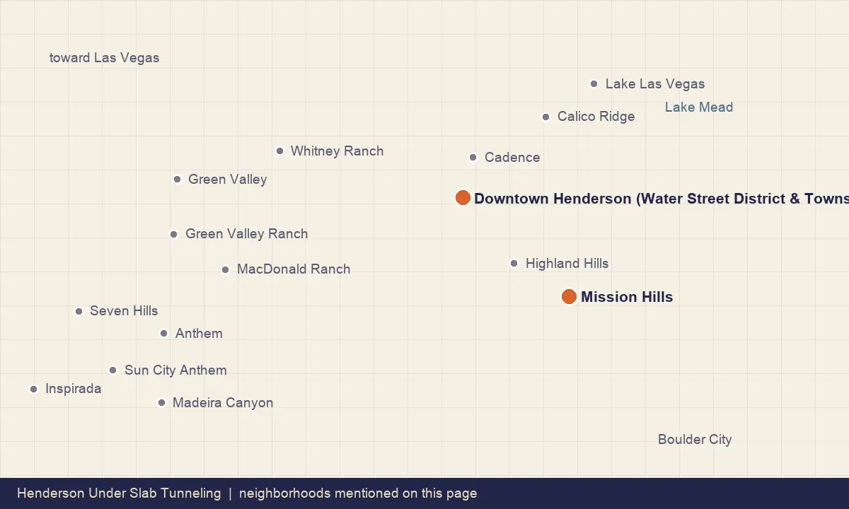 Map of Henderson neighborhoods referenced for sewer line tunneling