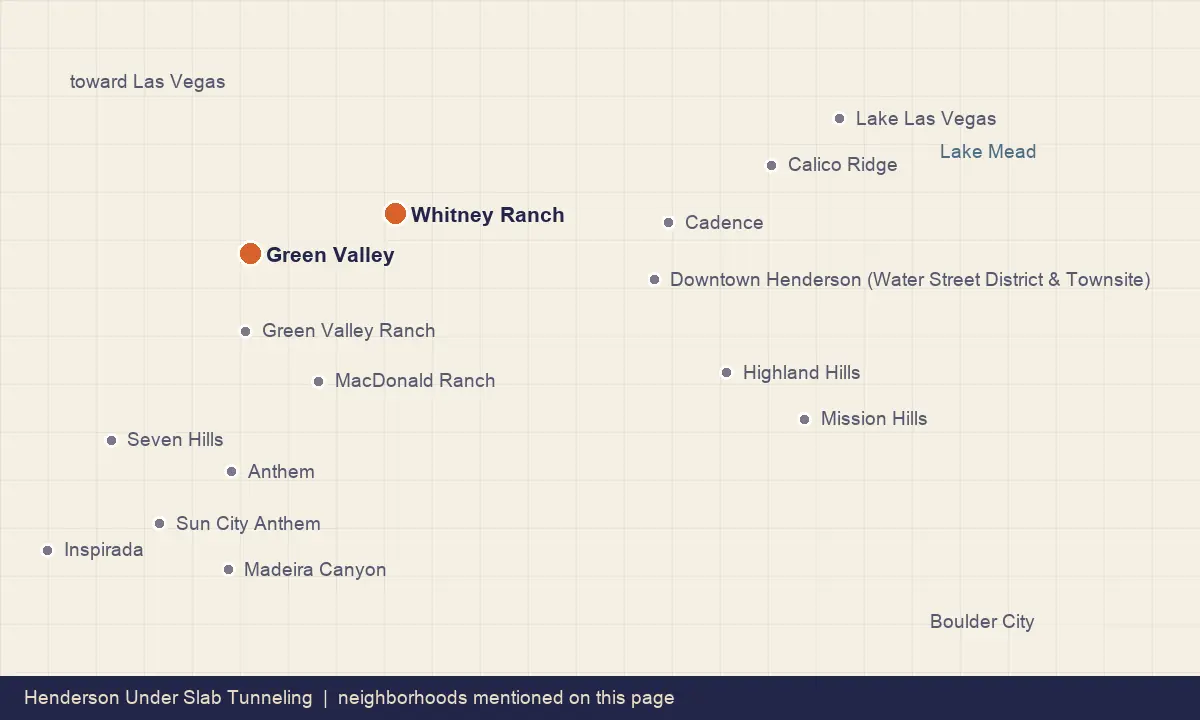 Map of Henderson neighborhoods referenced for slab leak repair
