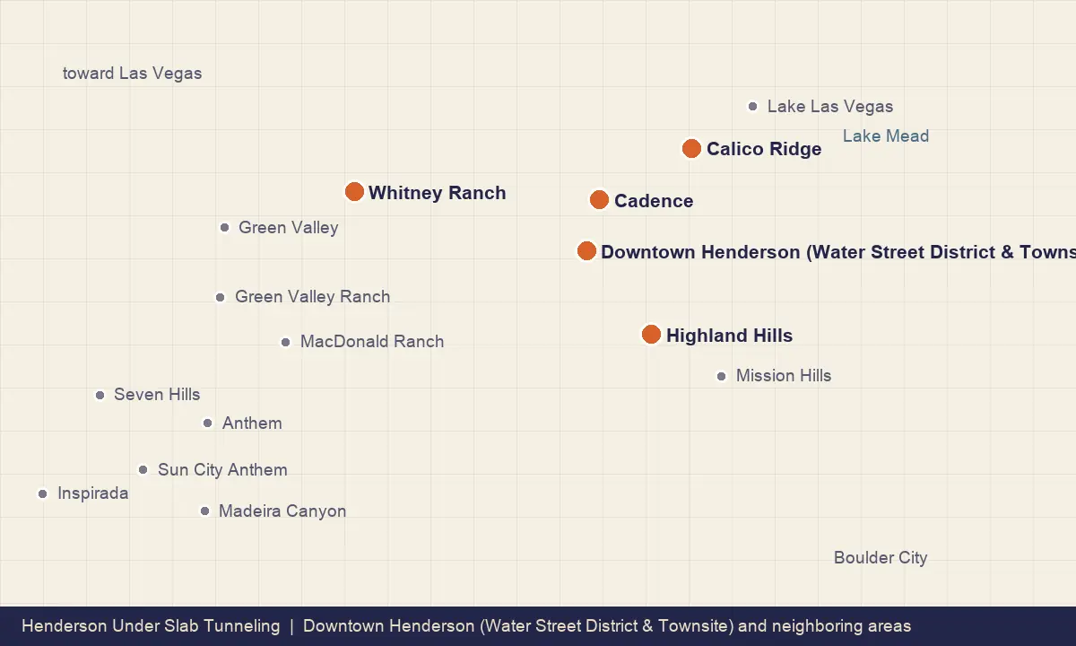 Map of Downtown Henderson (Water Street District & Townsite) and its neighboring Henderson communities