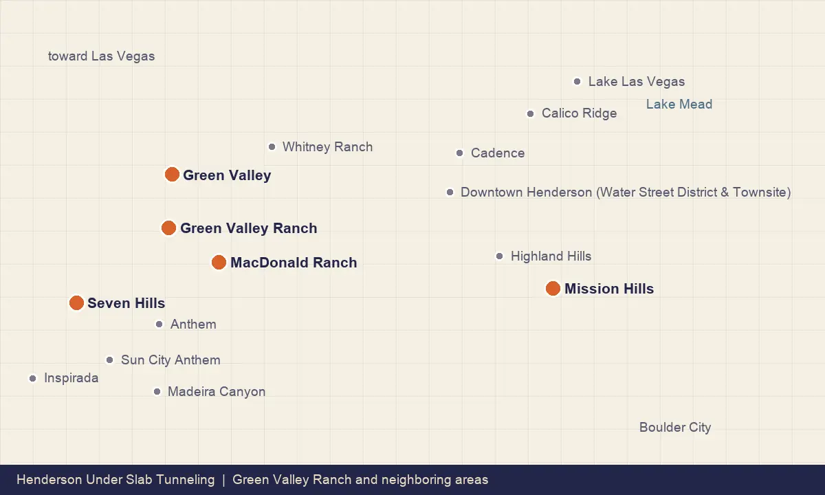 Map of Green Valley Ranch and its neighboring Henderson communities
