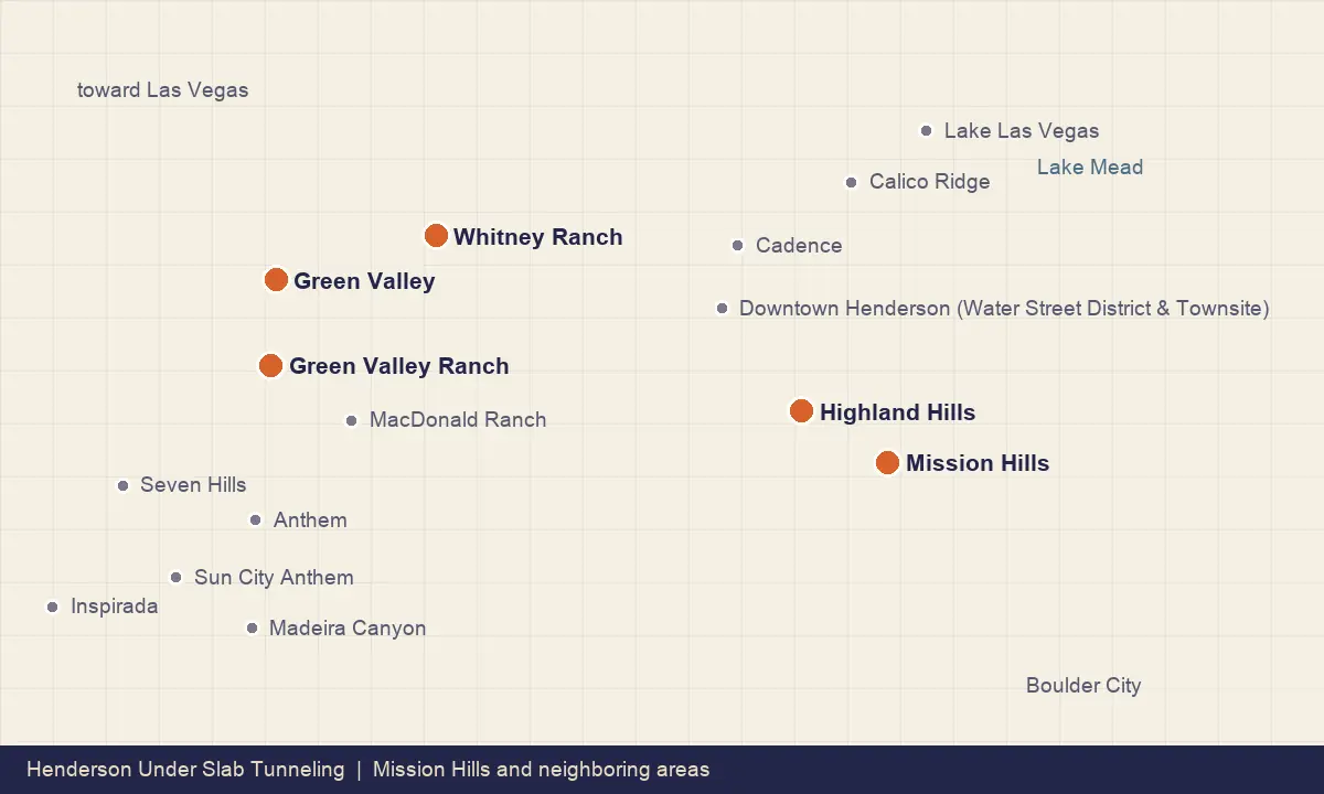 Map of Mission Hills and its neighboring Henderson communities