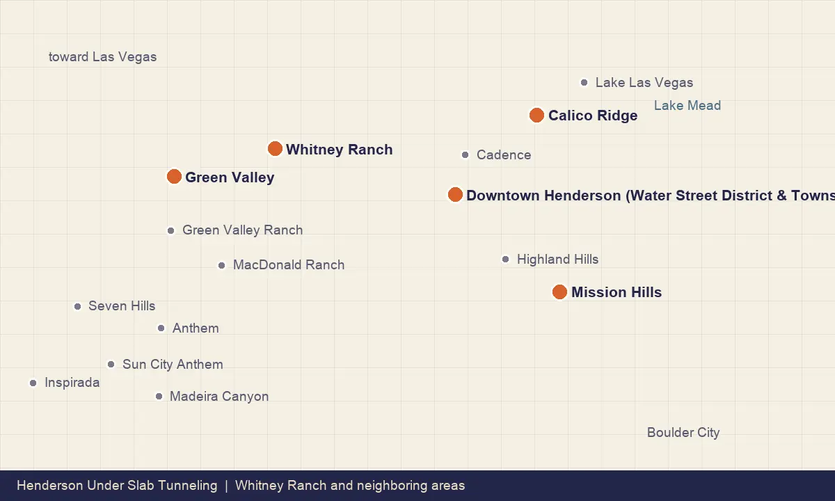 Map of Whitney Ranch and its neighboring Henderson communities